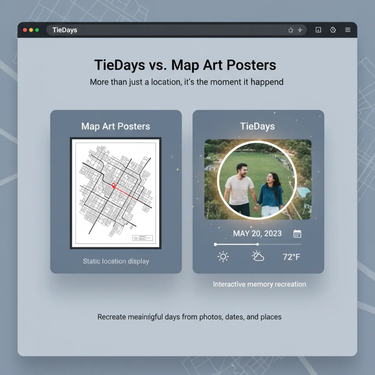 Tiedays Vs Map Art
