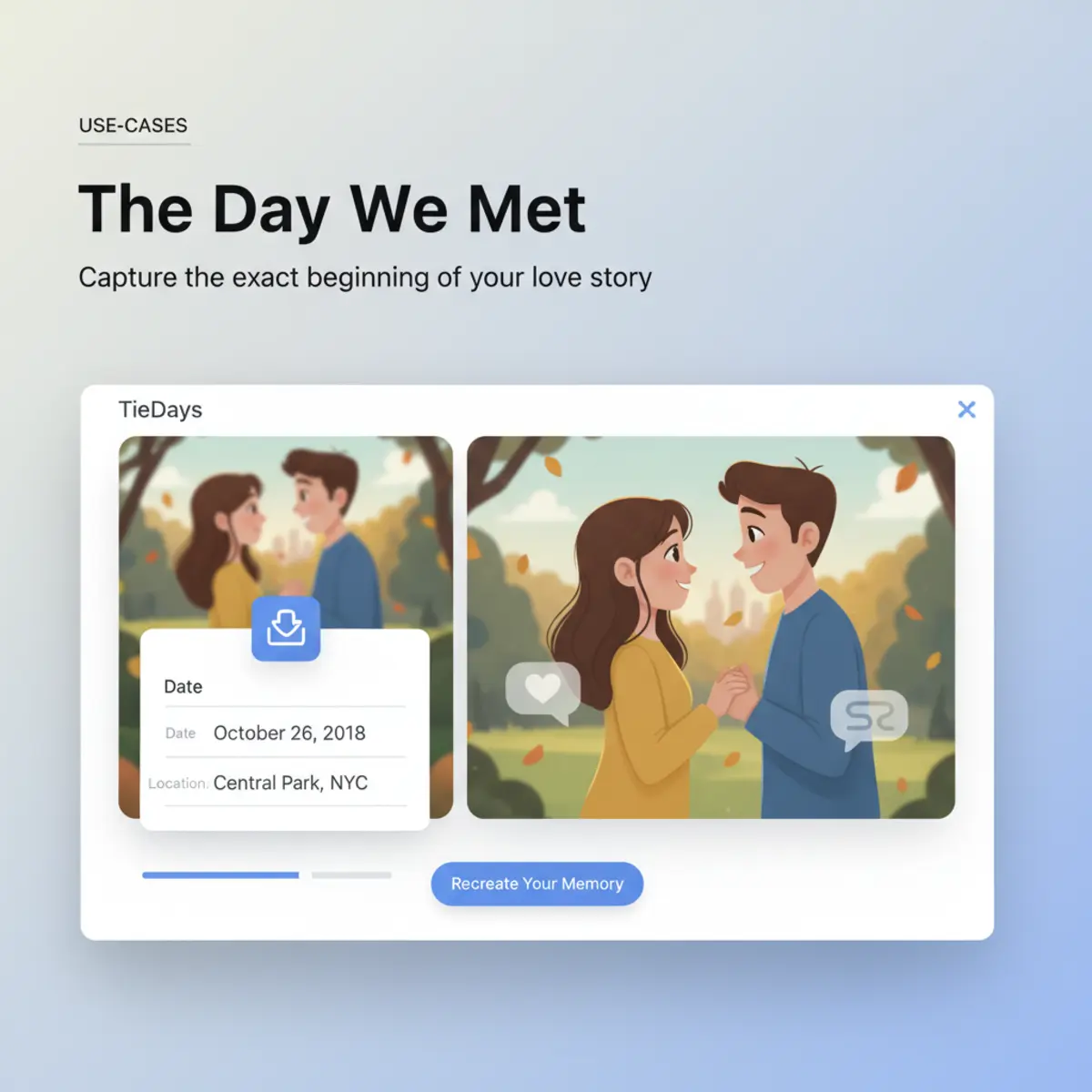 The Day We Met